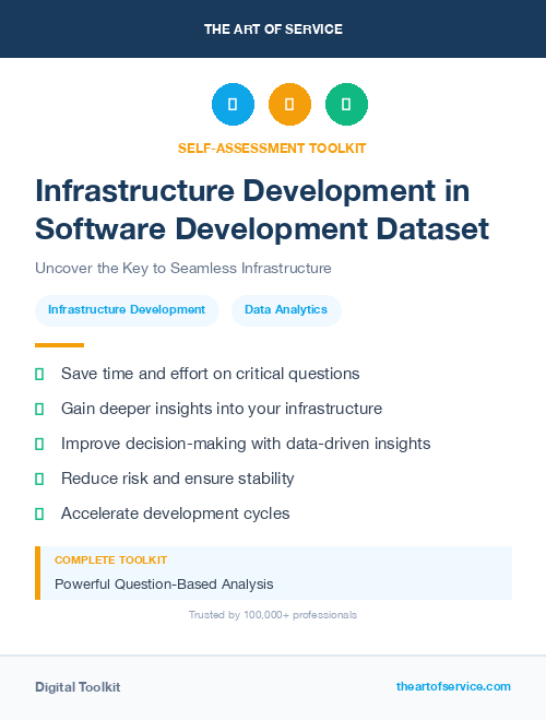 Infrastructure Development in Software Development Dataset