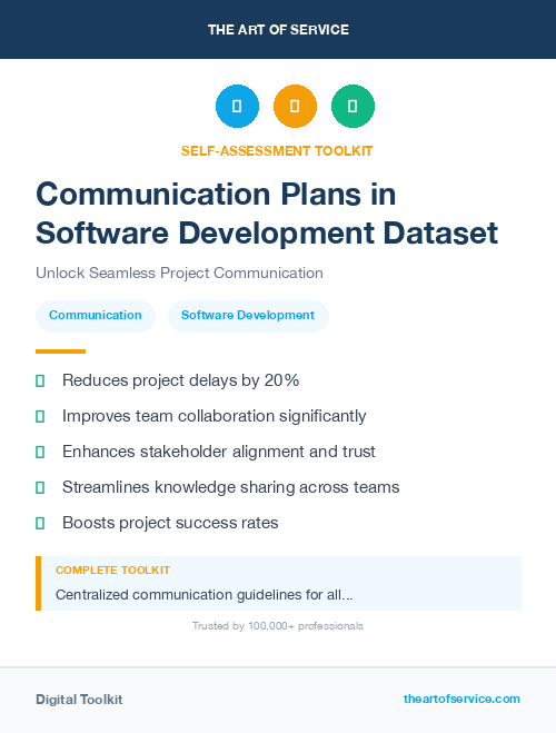 Communication Plans in Software Development Dataset