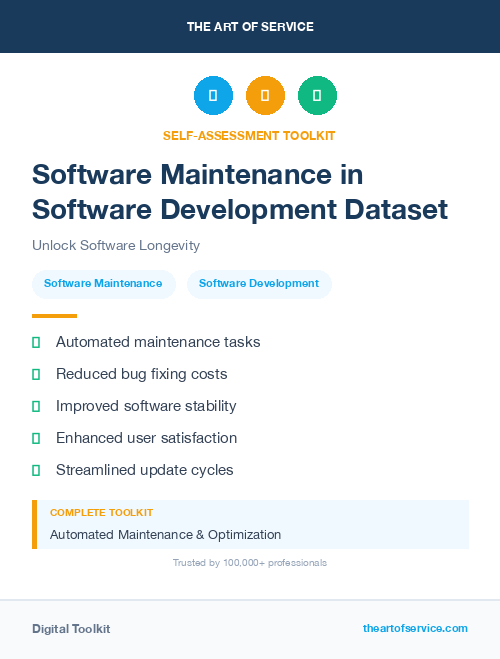 Software Maintenance in Software Development Dataset
