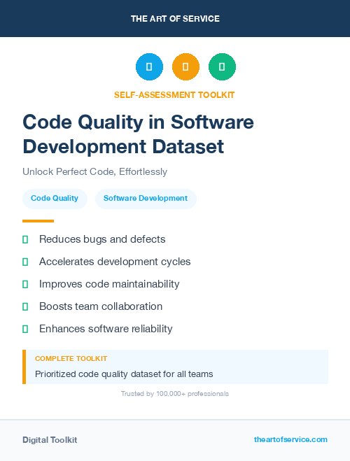 Code Quality in Software Development Dataset