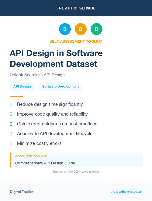 API Design in Software Development Dataset