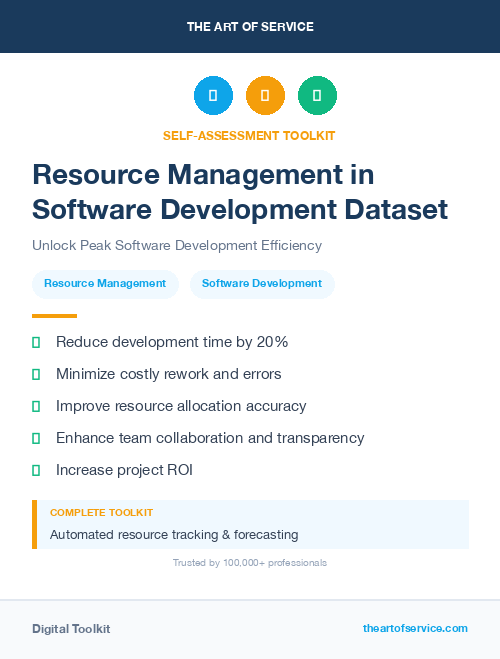 Resource Management in Software Development Dataset