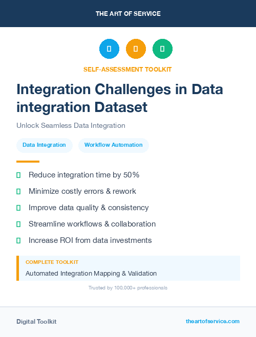 Integration Challenges in Data integration Dataset