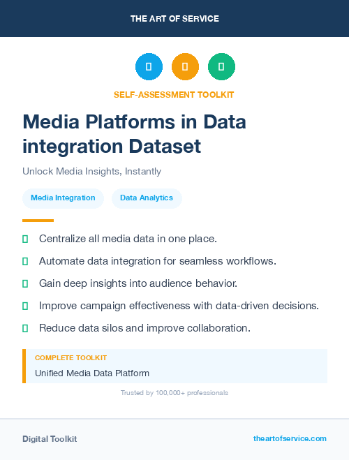 Media Platforms in Data integration Dataset