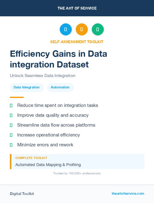 Efficiency Gains in Data integration Dataset