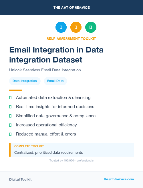 Email Integration in Data integration Dataset