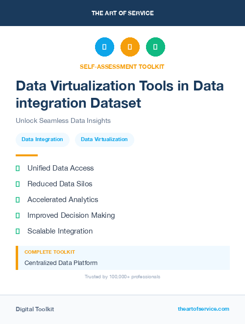 Data Virtualization Tools in Data integration Dataset