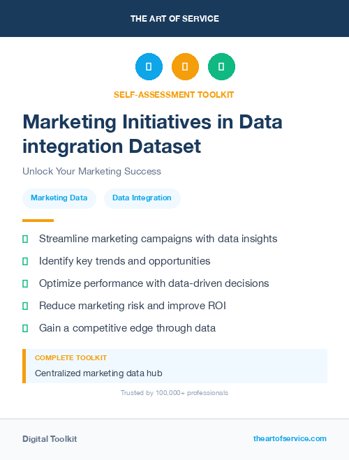 Marketing Initiatives in Data integration Dataset