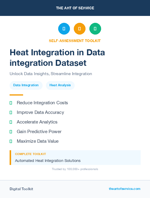 Heat Integration in Data integration Dataset