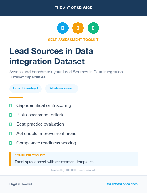 Lead Sources in Data integration Dataset