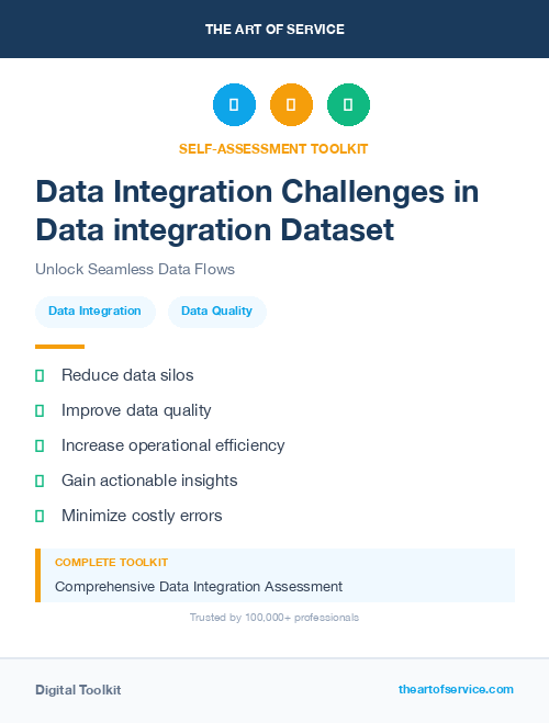 Data Integration Challenges in Data integration Dataset