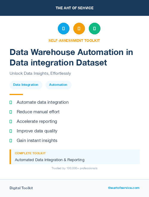 Data Warehouse Automation in Data integration Dataset
