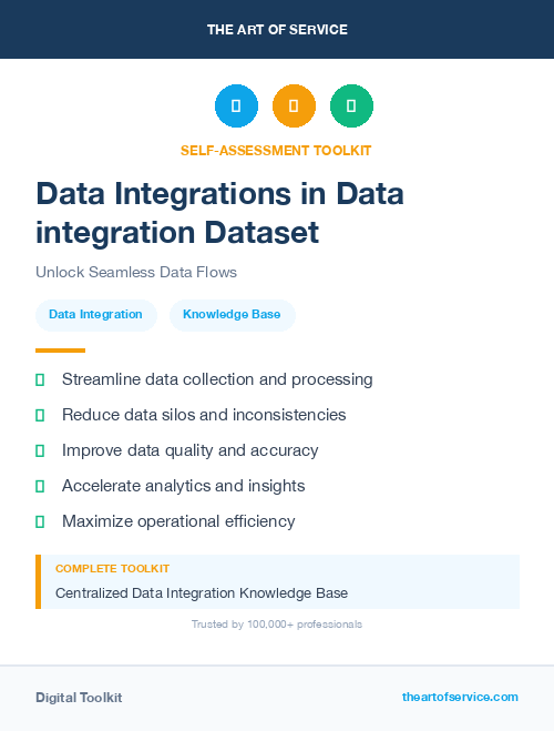 Data Integrations in Data integration Dataset