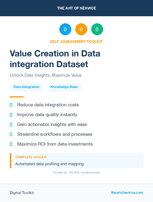 Value Creation in Data integration Dataset