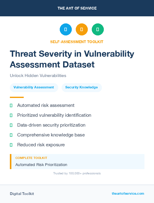 Threat Severity in Vulnerability Assessment Dataset
