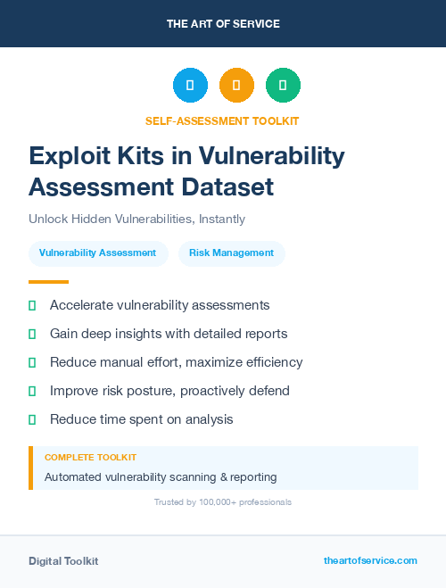 Exploit Kits in Vulnerability Assessment Dataset
