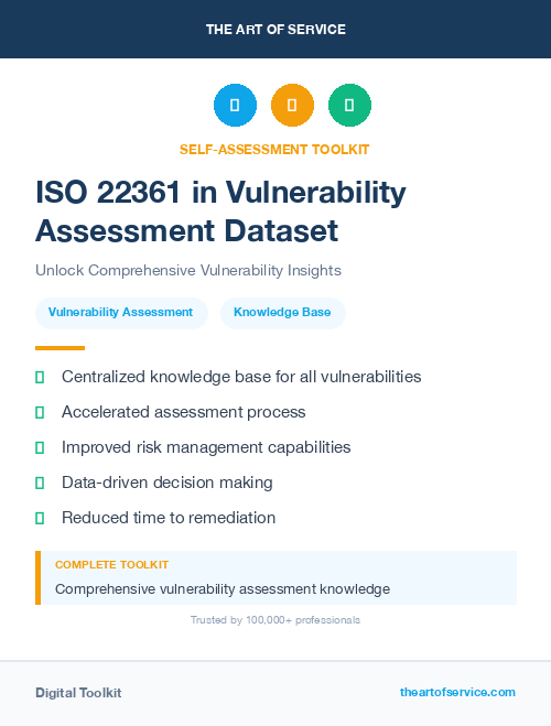 ISO 22361 in Vulnerability Assessment Dataset