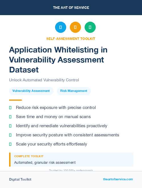 Application Whitelisting in Vulnerability Assessment Dataset