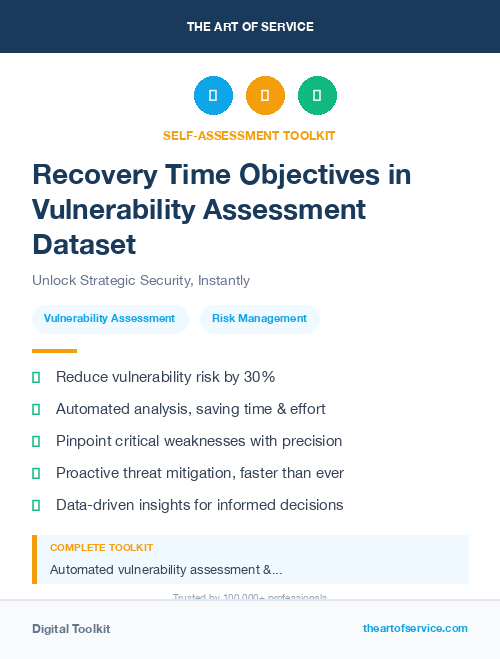 Recovery Time Objectives in Vulnerability Assessment Dataset