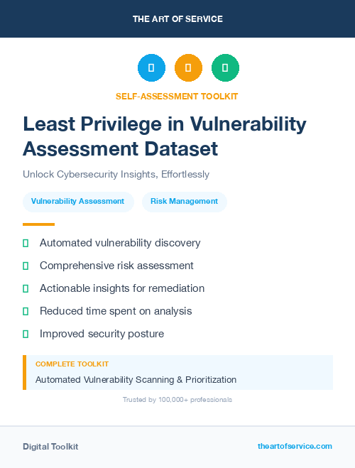 Least Privilege in Vulnerability Assessment Dataset