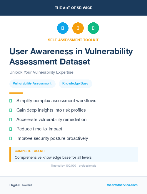 User Awareness in Vulnerability Assessment Dataset