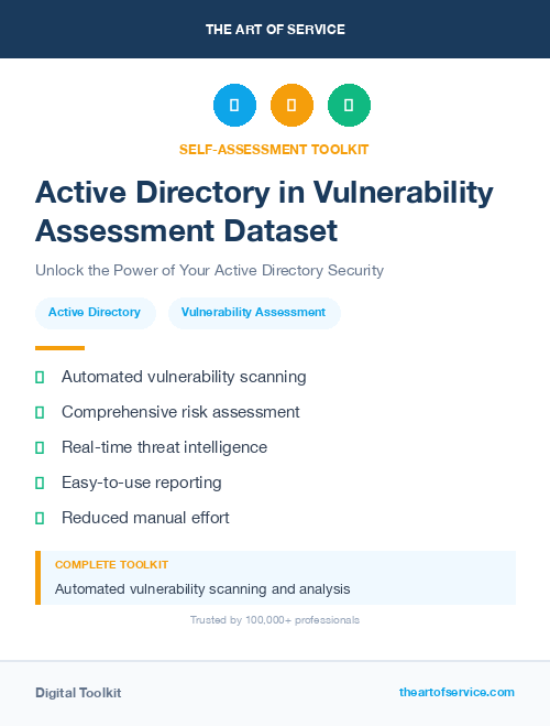Active Directory in Vulnerability Assessment Dataset