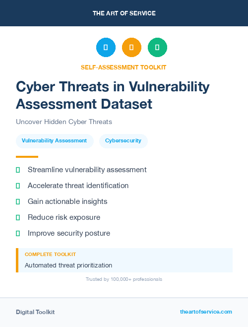 Cyber Threats in Vulnerability Assessment Dataset