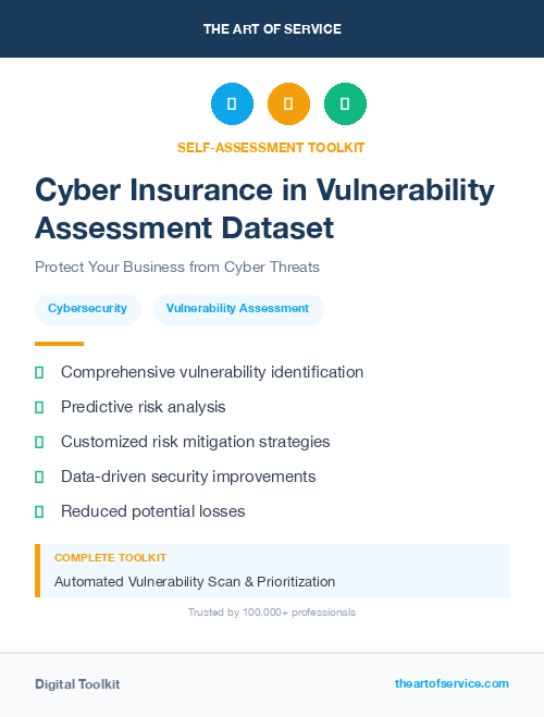 Cyber Insurance in Vulnerability Assessment Dataset