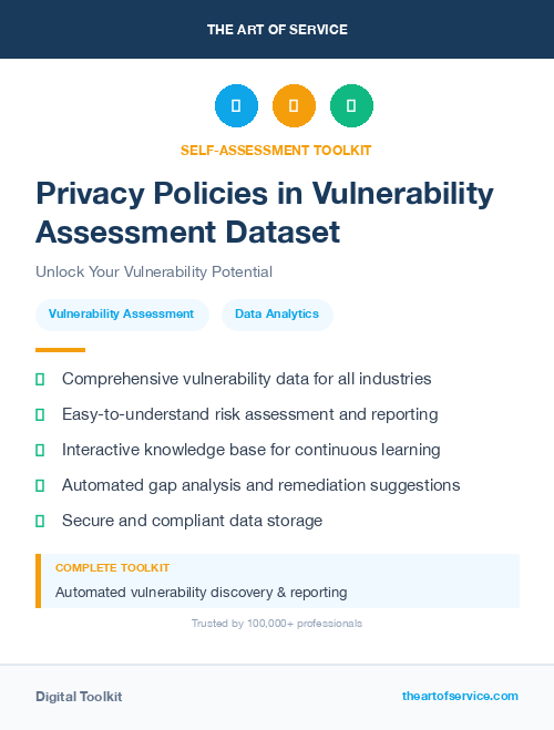 Privacy Policies in Vulnerability Assessment Dataset