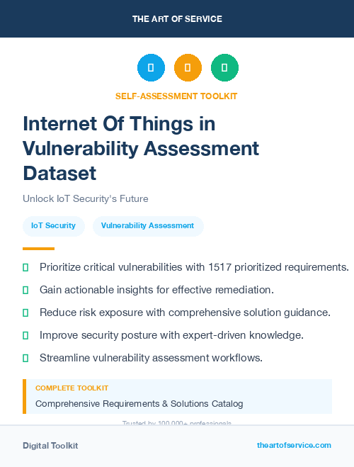 Internet Of Things in Vulnerability Assessment Dataset