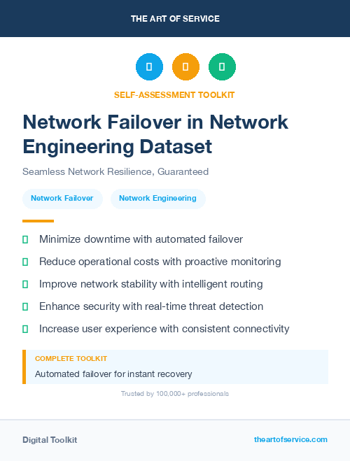 Network Failover in Network Engineering Dataset