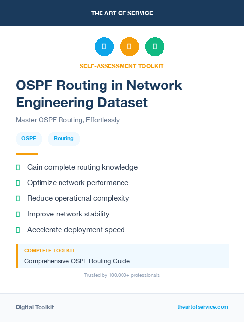 OSPF Routing in Network Engineering Dataset