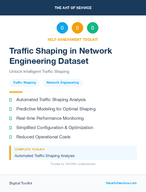 Traffic Shaping in Network Engineering Dataset