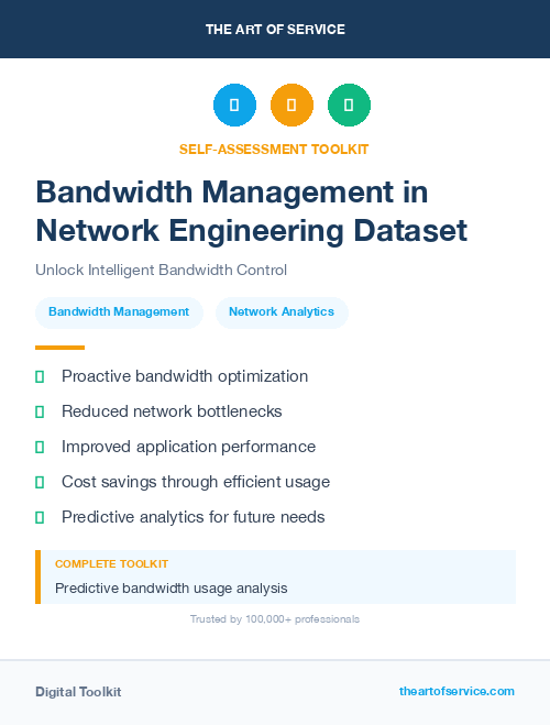 Bandwidth Management in Network Engineering Dataset