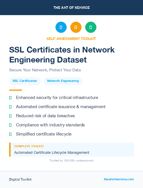 SSL Certificates in Network Engineering Dataset