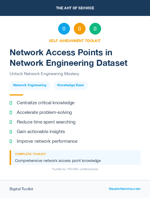 Network Access Points in Network Engineering Dataset