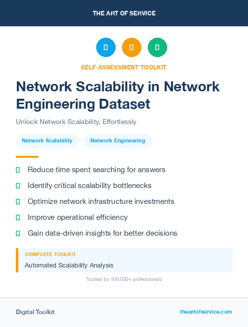 Network Scalability in Network Engineering Dataset