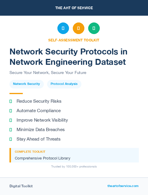 Network Security Protocols in Network Engineering Dataset