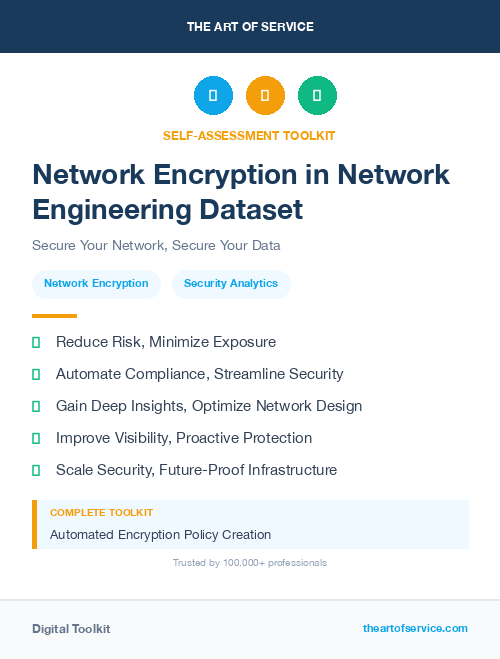 Network Encryption in Network Engineering Dataset
