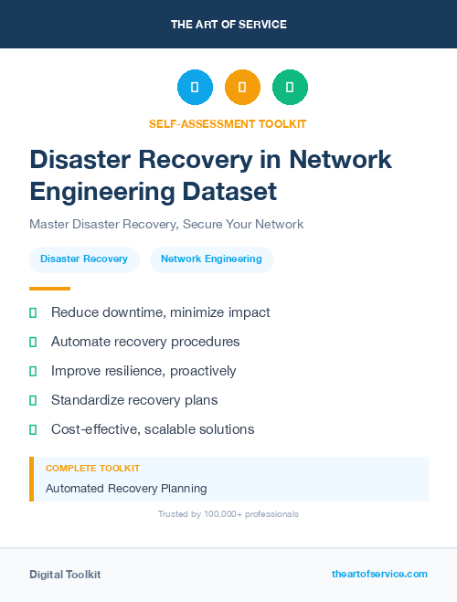 Disaster Recovery in Network Engineering Dataset