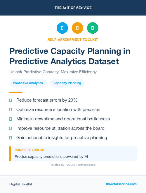 Predictive Capacity Planning in Predictive Analytics Dataset