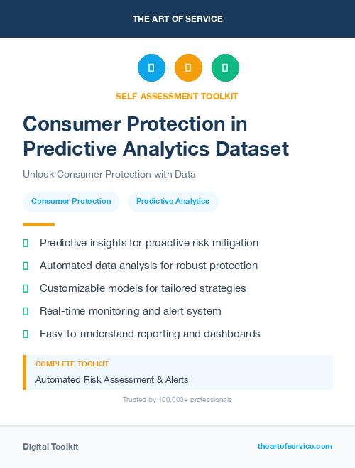 Consumer Protection in Predictive Analytics Dataset