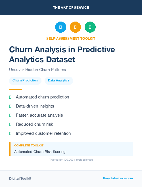 Churn Analysis in Predictive Analytics Dataset