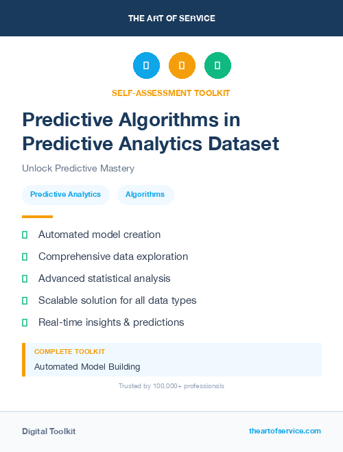 Predictive Algorithms in Predictive Analytics Dataset