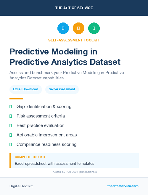 Predictive Modeling in Predictive Analytics Dataset