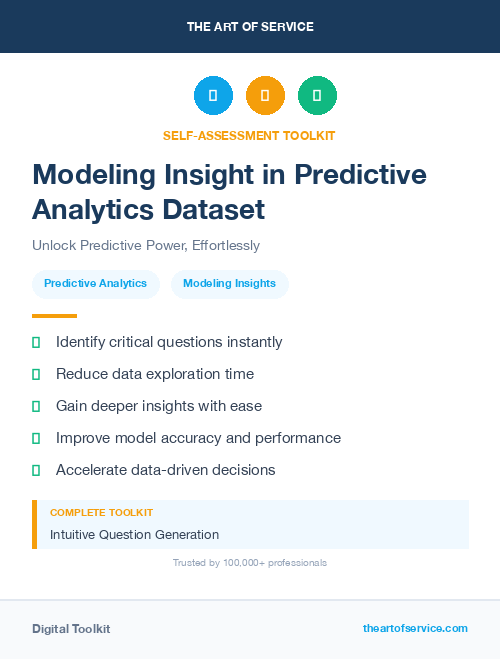 Modeling Insight in Predictive Analytics Dataset
