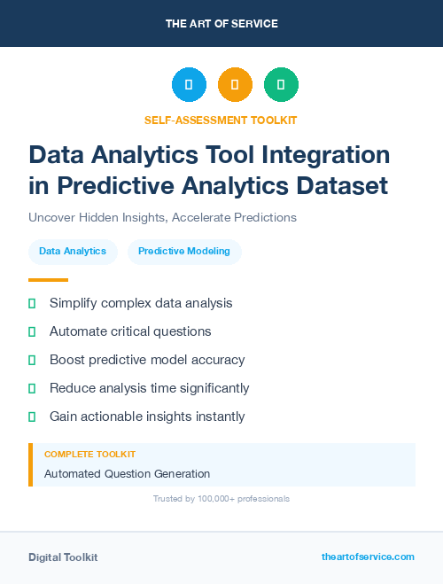 Data Analytics Tool Integration in Predictive Analytics Dataset