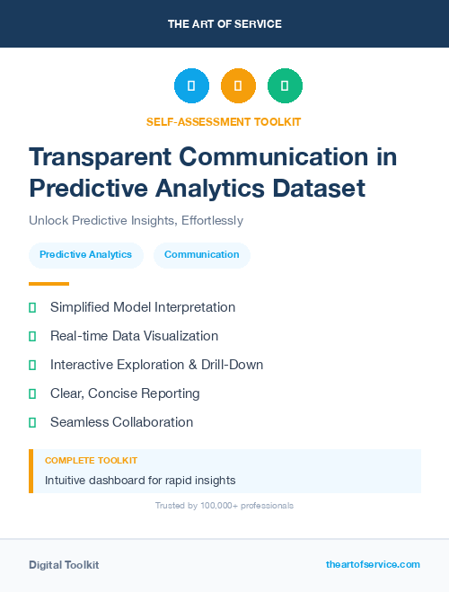 Transparent Communication in Predictive Analytics Dataset