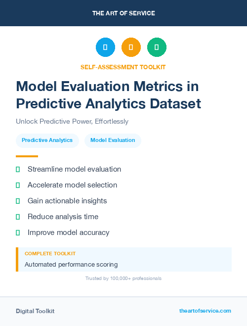 Model Evaluation Metrics in Predictive Analytics Dataset