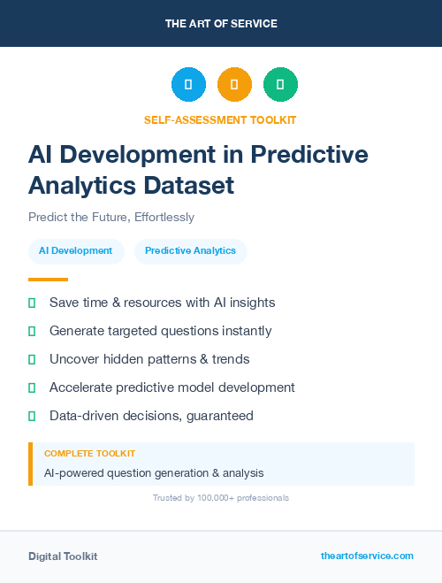 AI Development in Predictive Analytics Dataset
